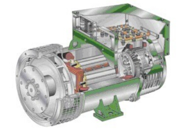 鹤岗发电机内部结构图
